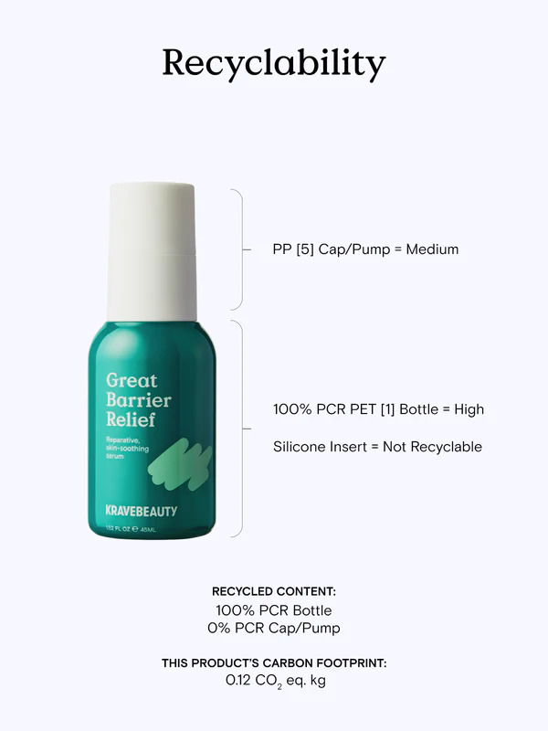 KRAVE BEAUTY Great Barrier Relief Reparative Skin-Soothing Serum 45ml เซรั่ม บำรุงผิว ฟื้นฟูผิวให้กระจ่างใส บรรเทาอาการระคายเคือง ป้องกันการเกิดสิวและลบเลือนจุดด่างดำ บำรุงผิวแห้ง