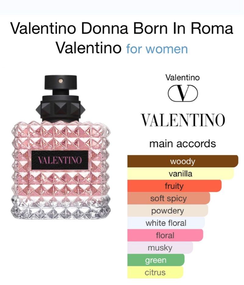 Valentino Born In Roma EDP 6ml , Valentino , น้ำหอม Valentino , Valentino Donna Born In Roma รีวิว , Valentino donna fragrantica ,  Valentino Beauty , วาเลนติโน่ , น้ำหอม วาเลนติโน่